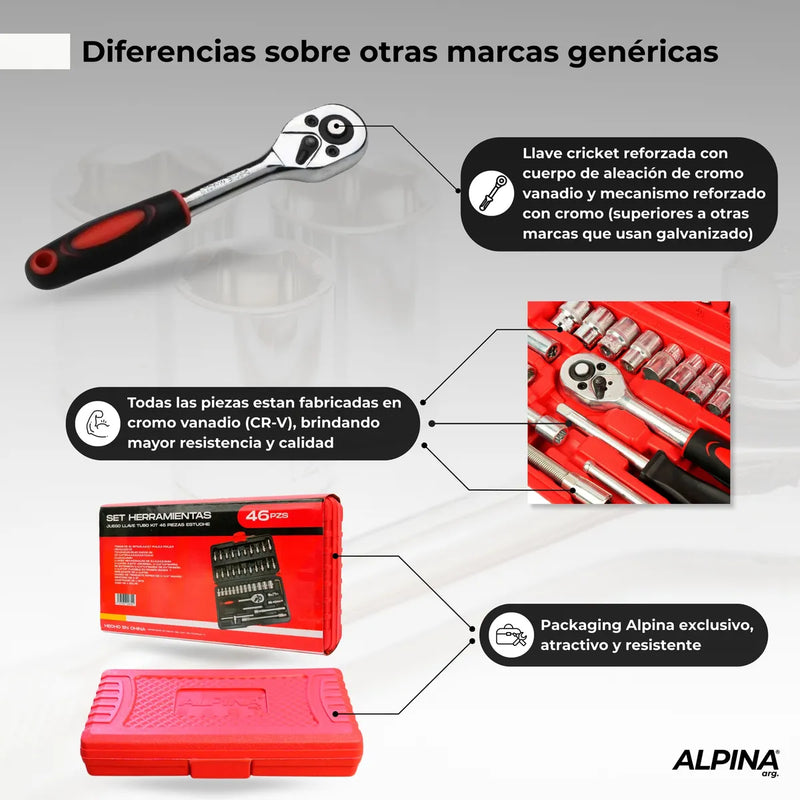 CAJA DE HERRAMIENTAS MULTIUSOS 46 PIEÇAS – ¡Todo lo que necesitas en un solo lugar!